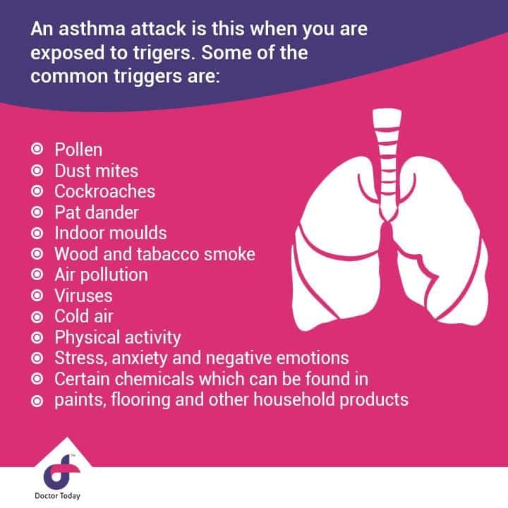1000+ images about Asthma, COPD, &  Allergies on Pinterest