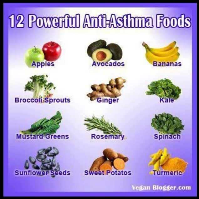 128 best Asthma and Healthy Eating images on Pinterest