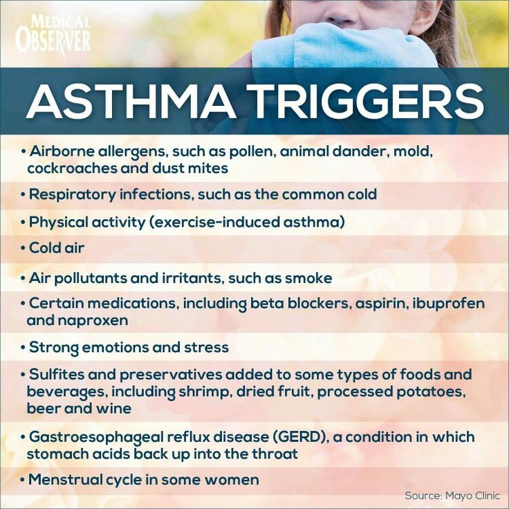17 Best images about Asthma on Pinterest