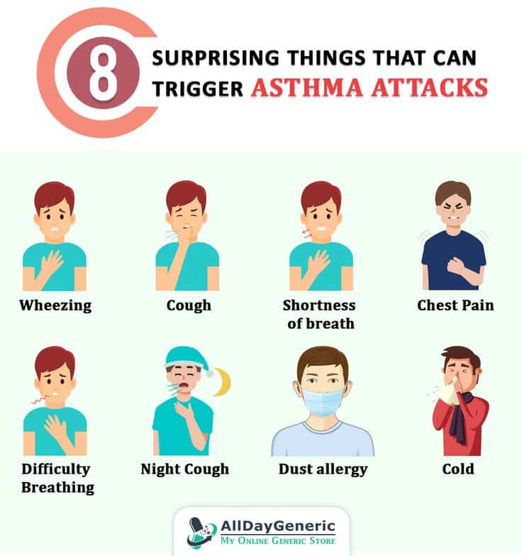 8 Surprising Things That Can Trigger #Asthma Attacks!