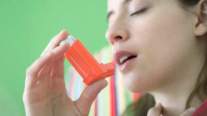 A Guide to Asthma Treatment and How to Use an Inhaler ...