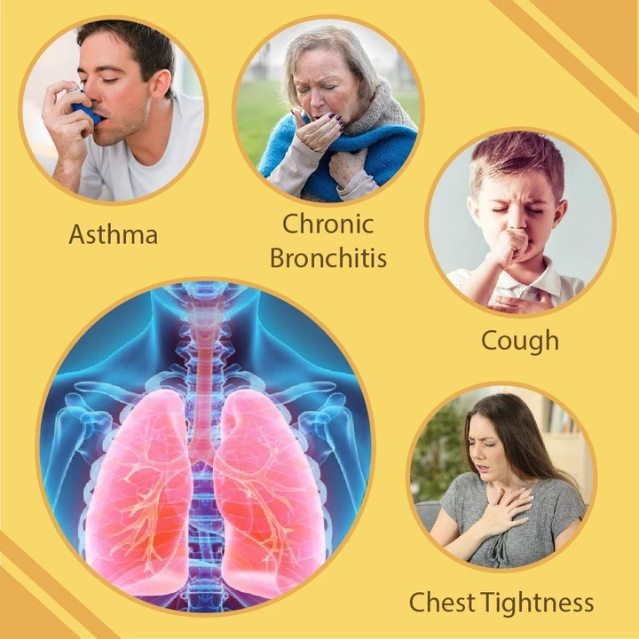 How To Alleviate Asthma Cough - KnowYourAsthma.com