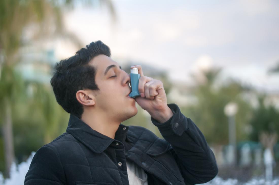 Asthma and ibuprofen: Effects, risks, and alternatives