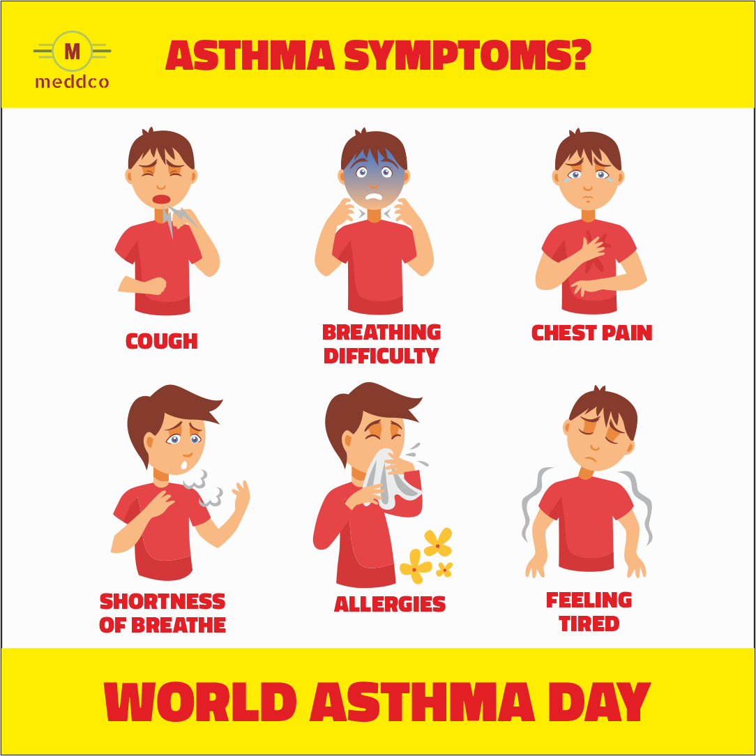 Asthma Arm Pain