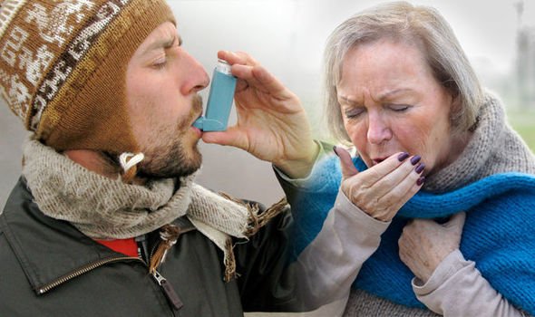 Asthma attack causes: Sudden change to cold weather could ...