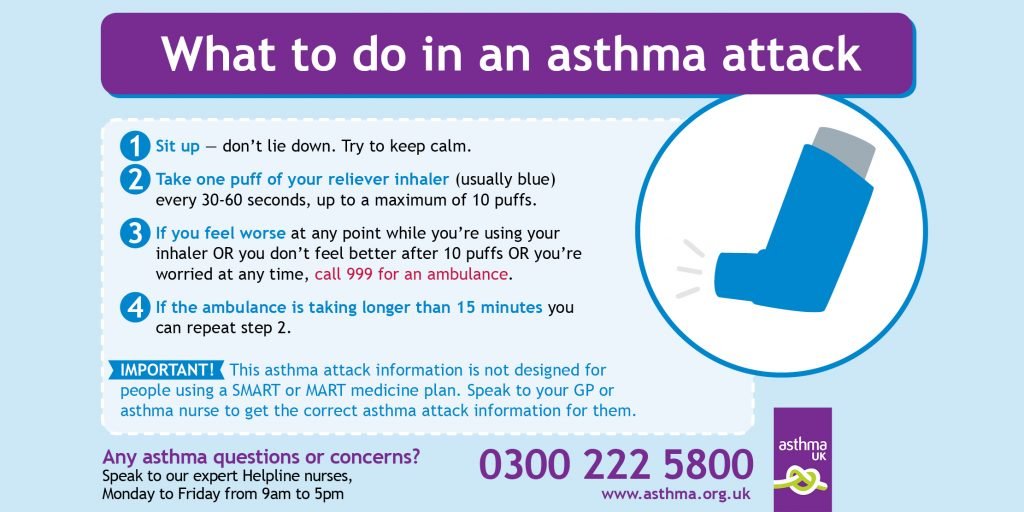 Asthma Attacks Asthma Uk 1 1024x512 
