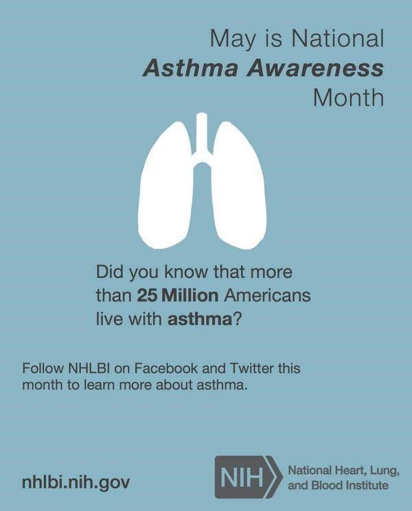 Asthma Awareness