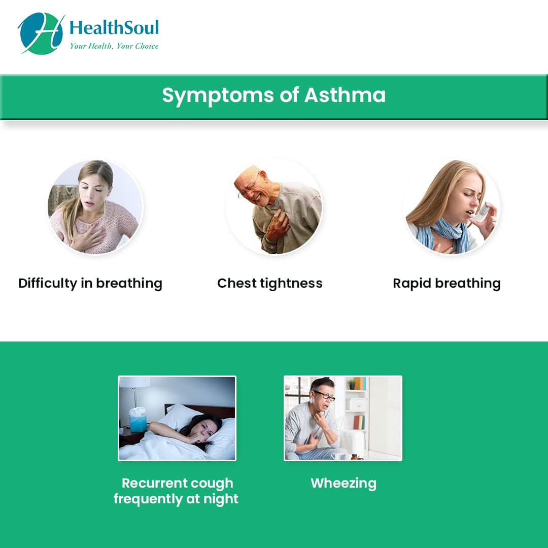 Asthma: Causes, Treatment and Prevention â Healthsoul