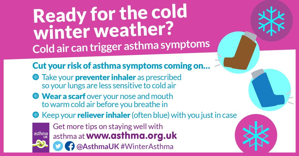 How To Run With Asthma In Cold Weather