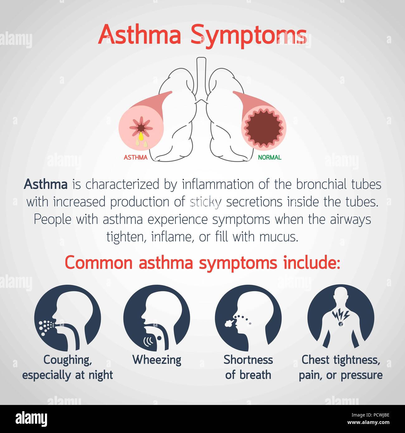 Asthma Illustration Stock Photos &  Asthma Illustration Stock Images
