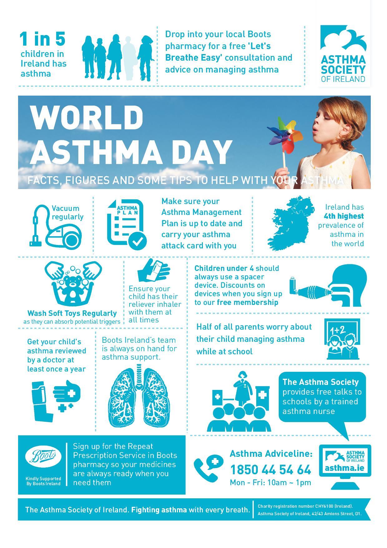 is-asthma-a-disability-in-ireland-knowyourasthma