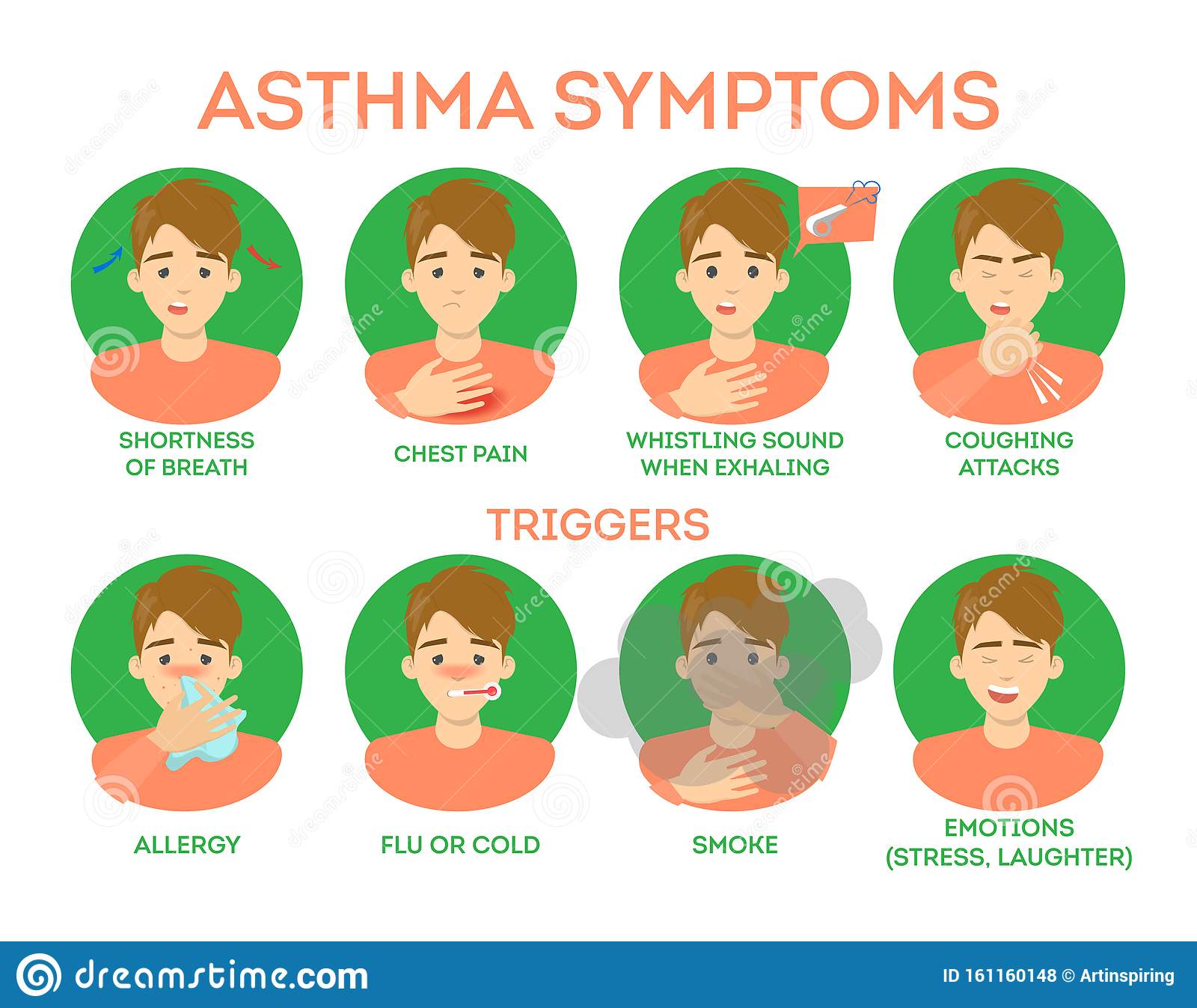 Sharp Pain In Side Of Head When Coughing