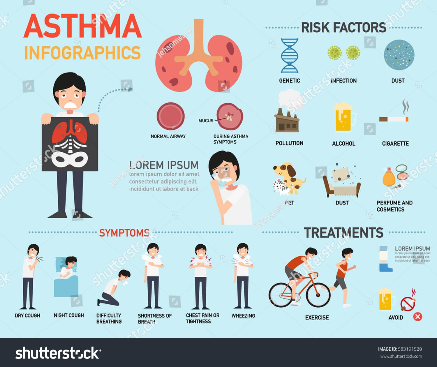 Asthma Symptoms Infographicvector Illustration Stock Vector 583191520 ...