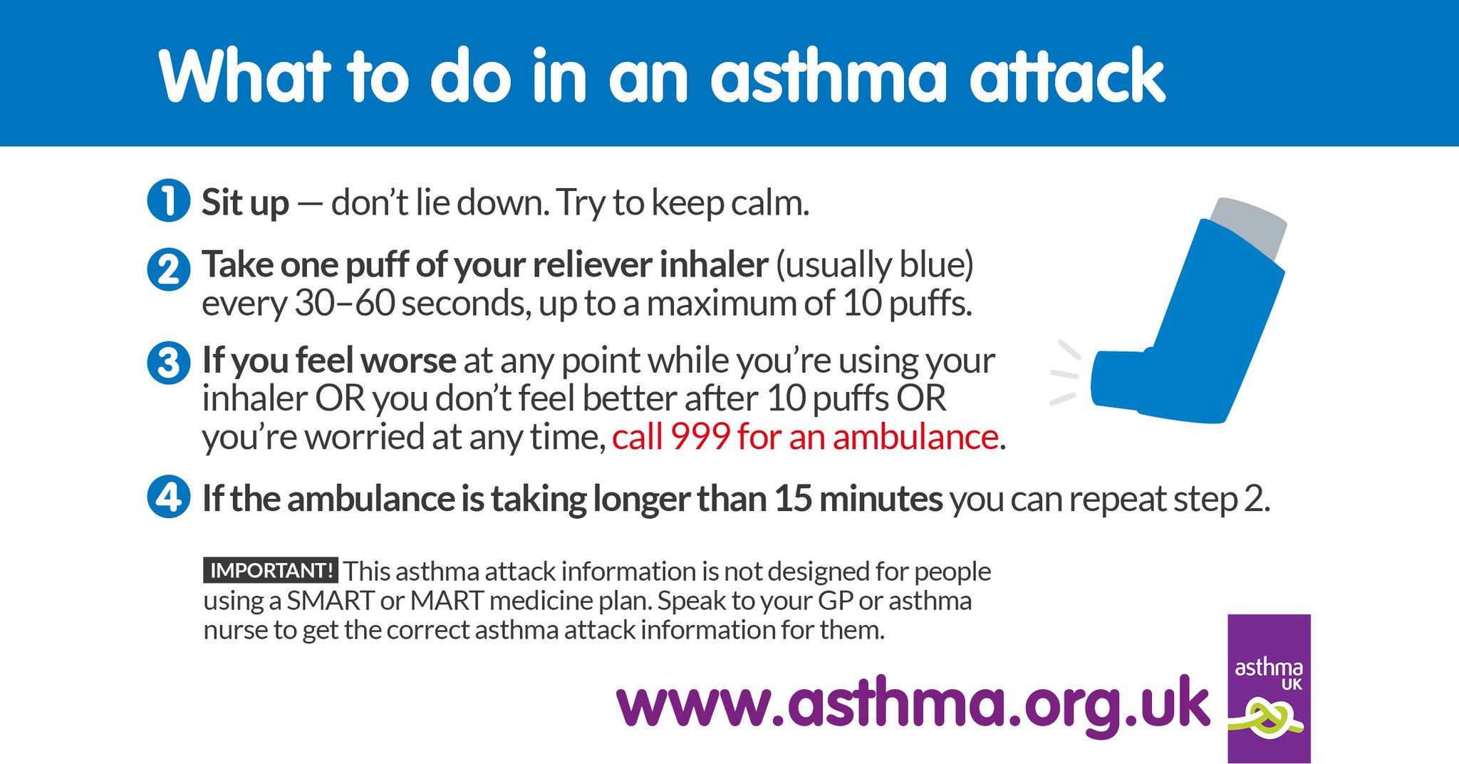 Asthma UK on Twitter: "Do you know what to do if someone ...