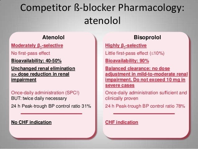 Which B Blocker Is Safe In Asthma