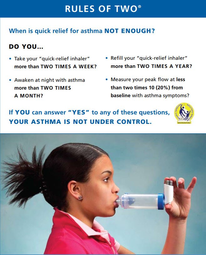 CA Public Health on Twitter: " Is your asthma well ...