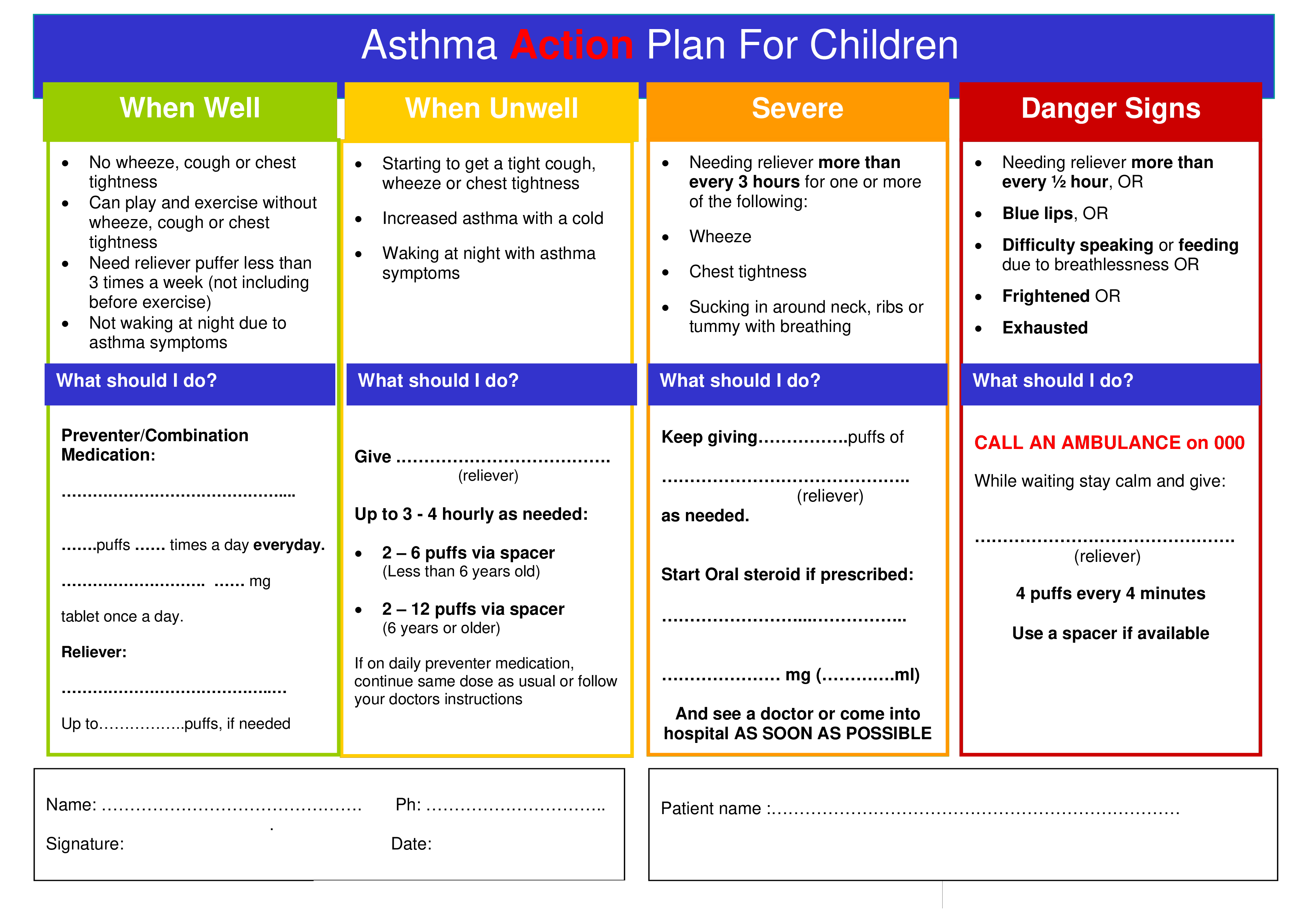 Child Asthma Action Plan