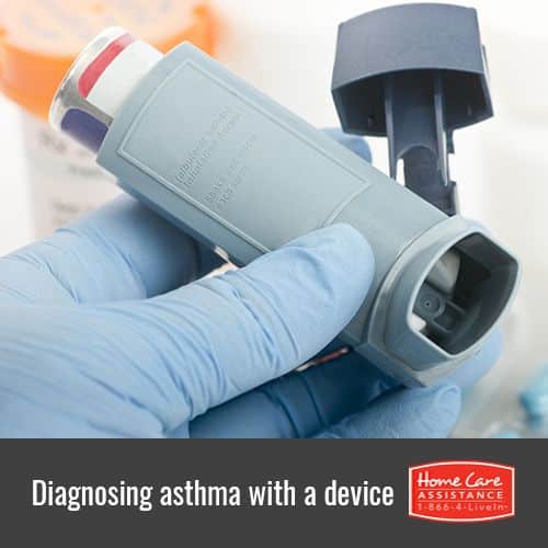 Diagnosing Asthma with a Sneezeometer