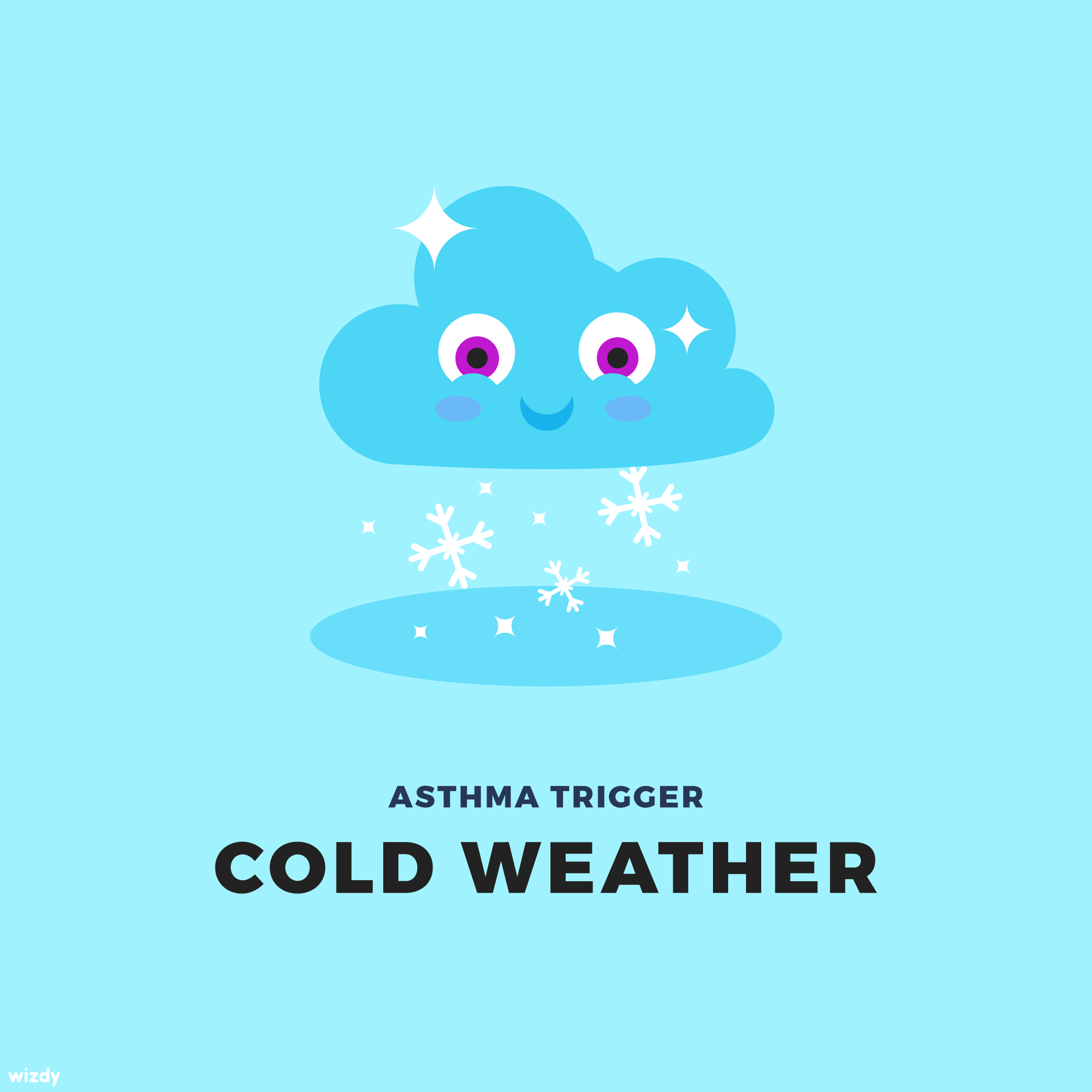 Did you know that cold weather is an asthma trigger? The ...
