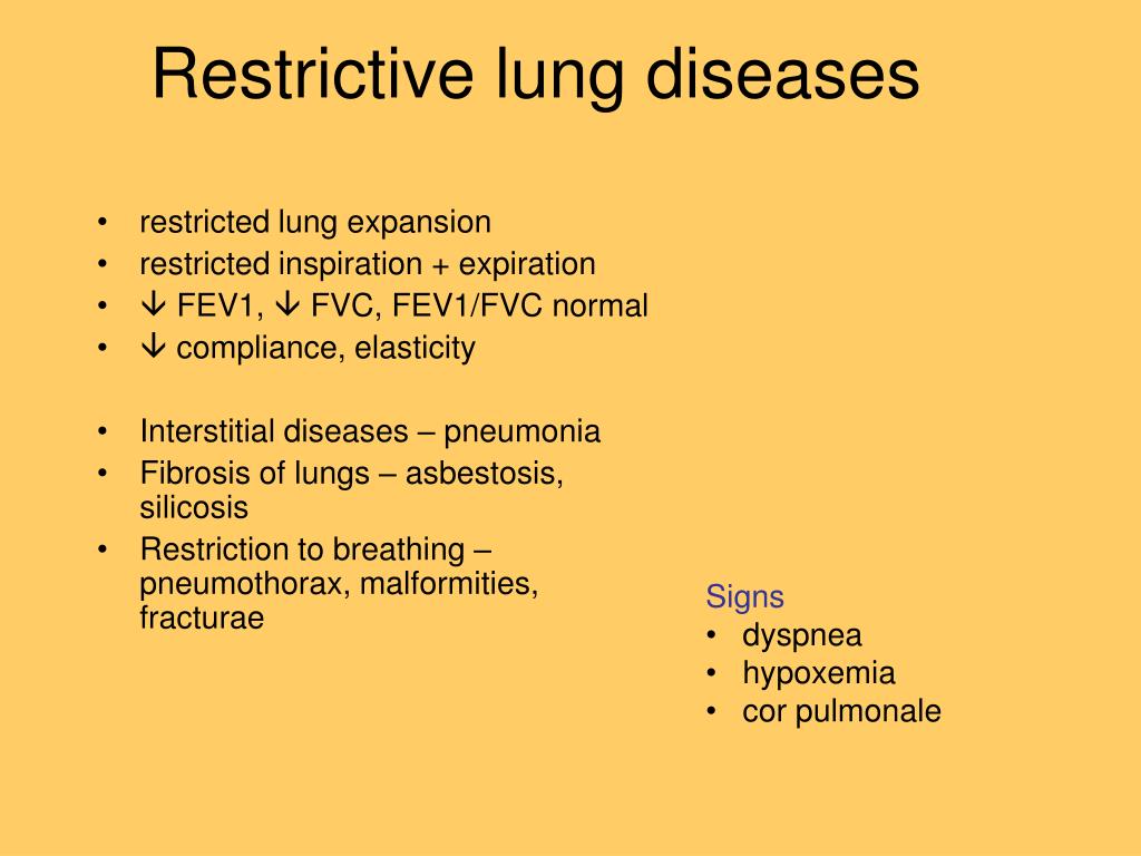Fev1 Fvc Restrictive Lung Diseases