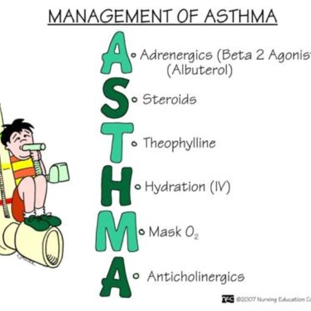 For asthmatics