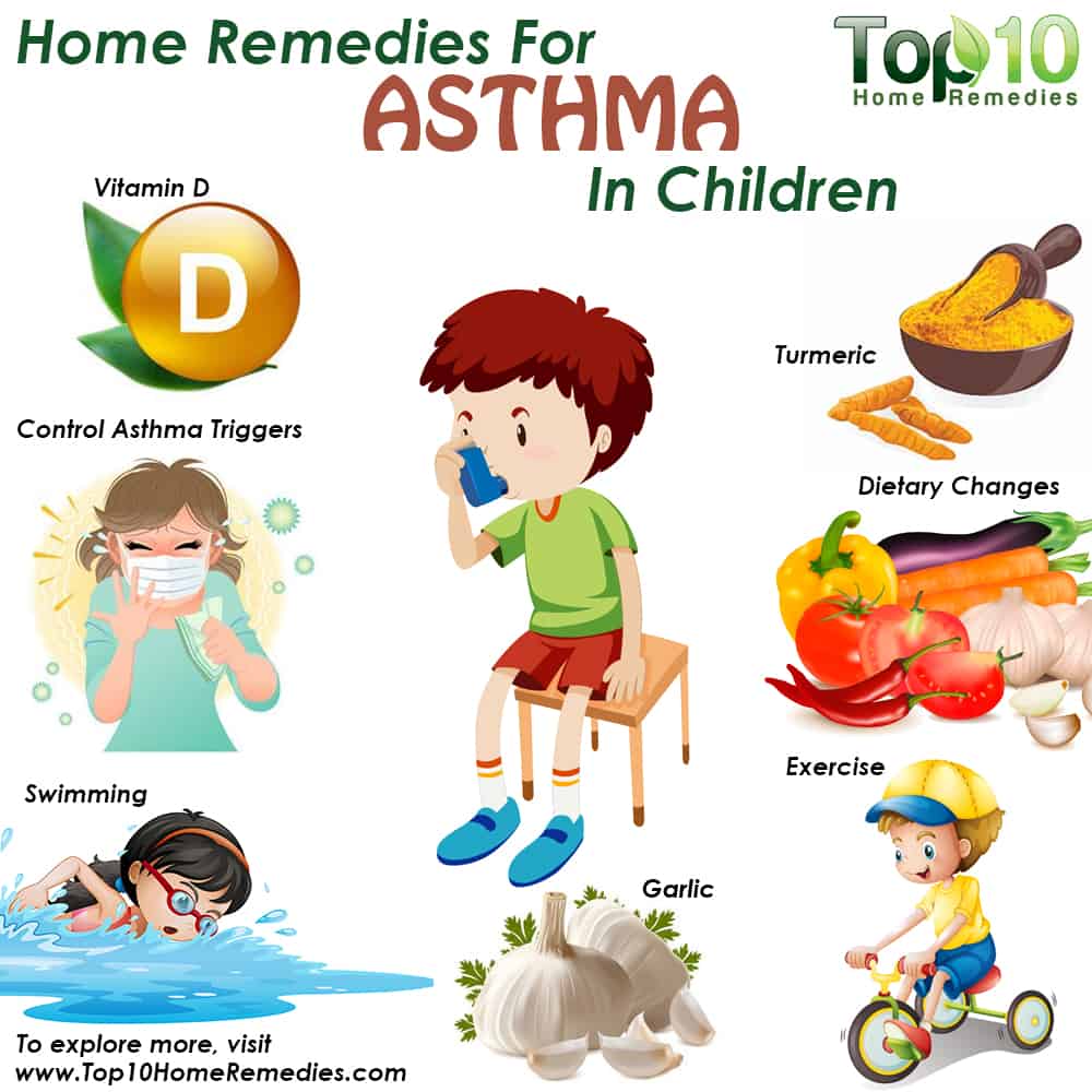 Home Remedies for Asthma in Children