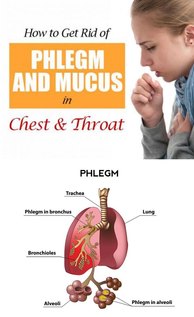 HOW TO ELIMINATE MUCUS AND PHLEGM FROM YOUR THROAT AND ...