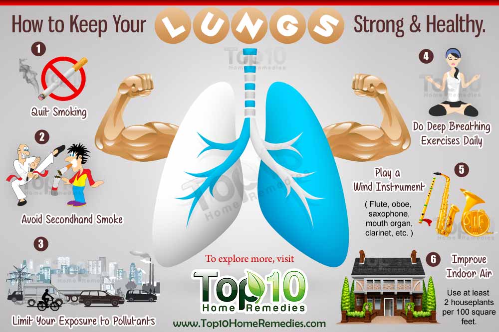 How to Keep Your Lungs Strong and Healthy