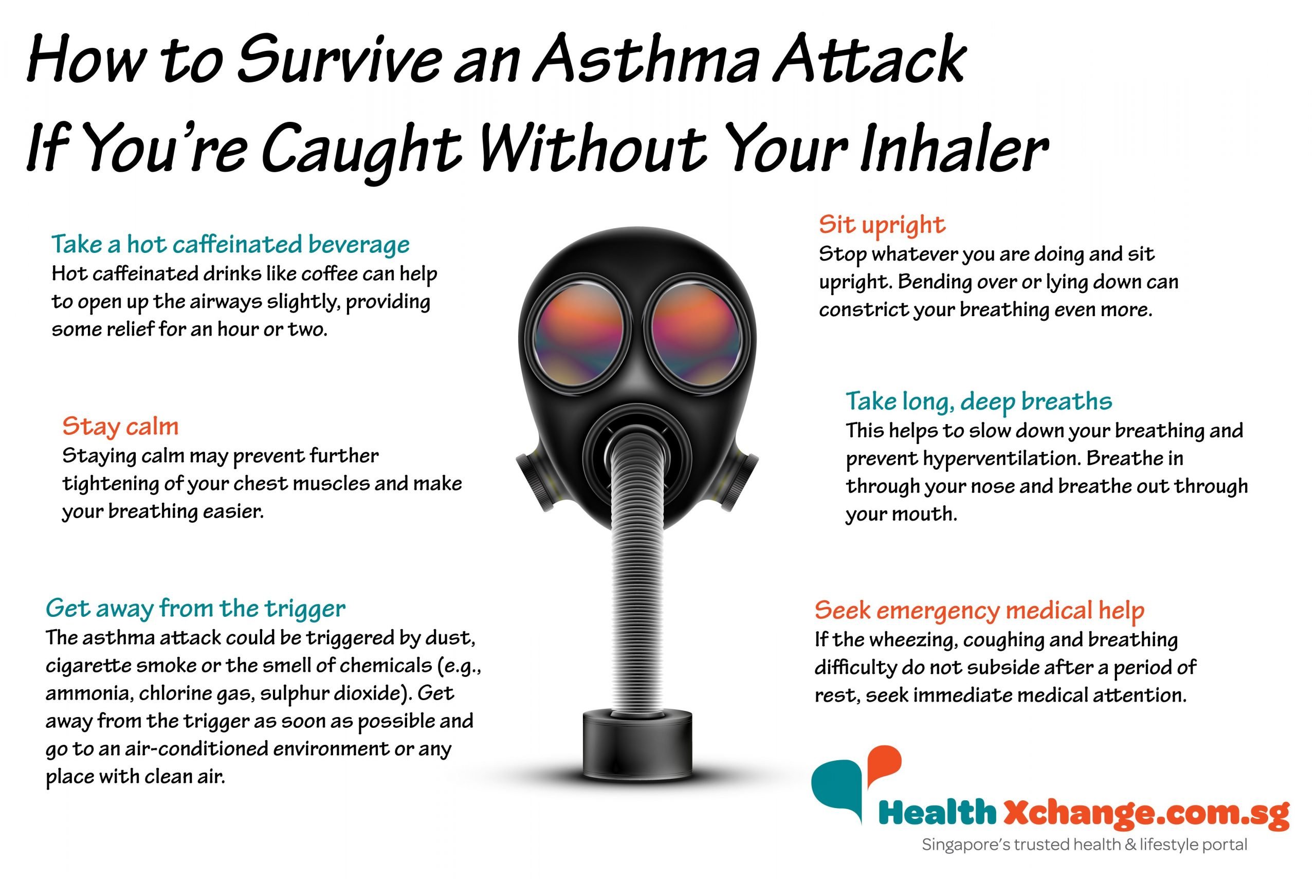 How to Survive an Asthma Attack if Youre Caught Without Your Inhaler ...