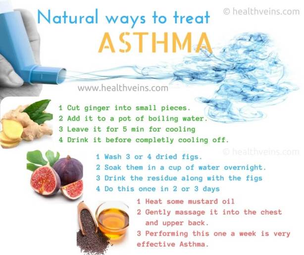 How To Treat Asthma In Children Naturally