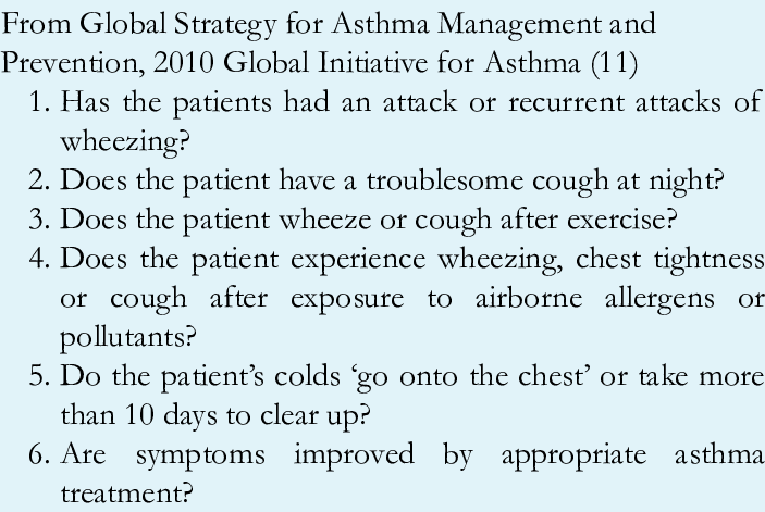 Important questions to ask to diagnose asthma