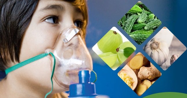 Know home remedies for Asthma Treatment
