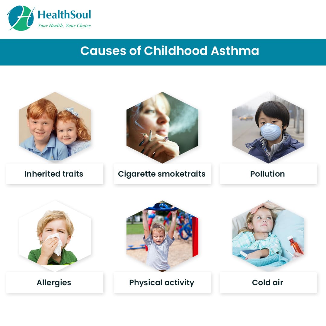 Learn about Childhood Asthma â Triggers and Treatment