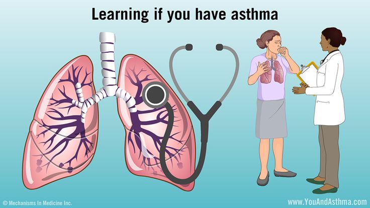 Learning if you have asthmaTo learn if you have asthma ...