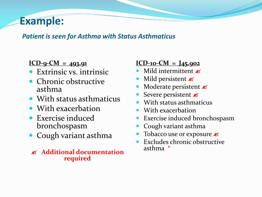 Allergy Induced Asthma Icd 10
