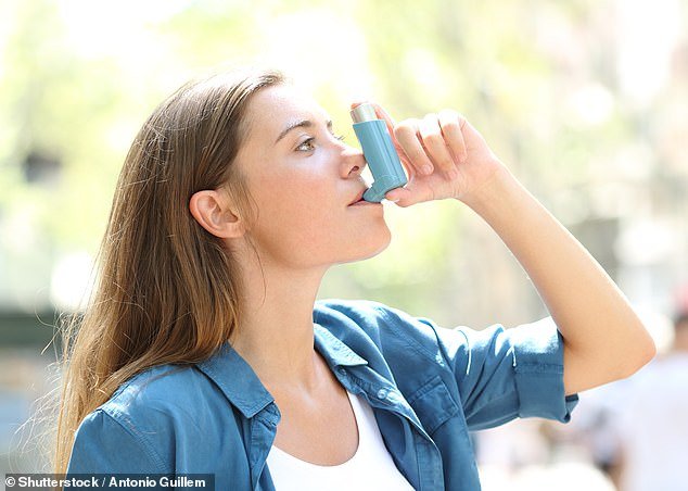 Millennials are most likely to have a deadly asthma attack ...