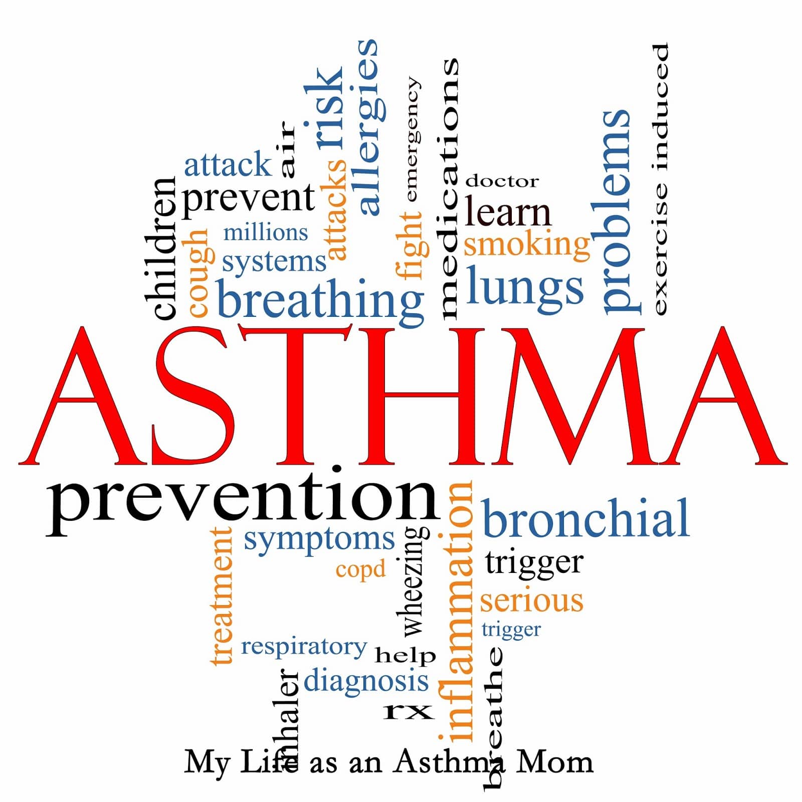My Life as an Asthma Mom: Can kids outgrow asthma?