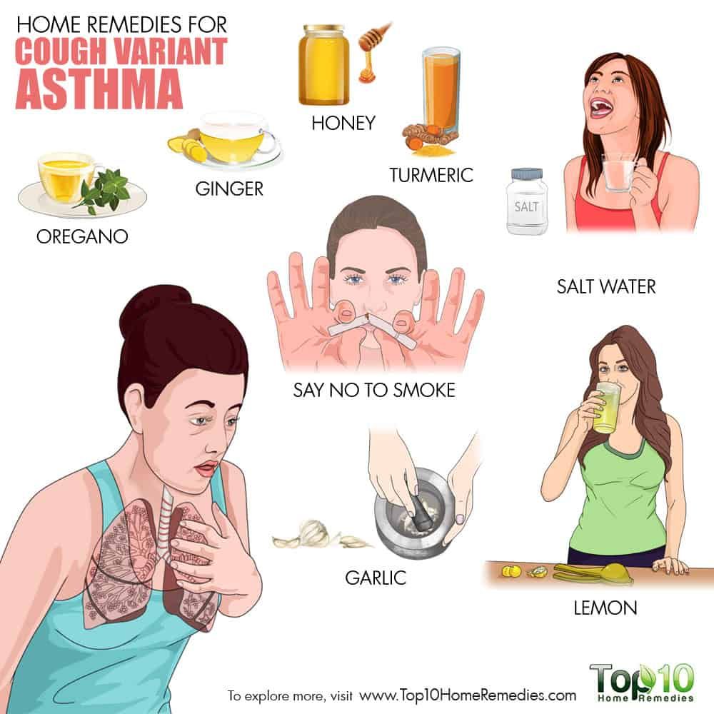 Natural Ways to Manage Cough Variant Asthma at Home