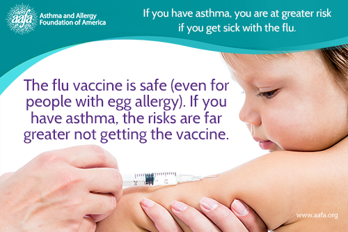 People with Asthma Are at High Risk for Complications from ...