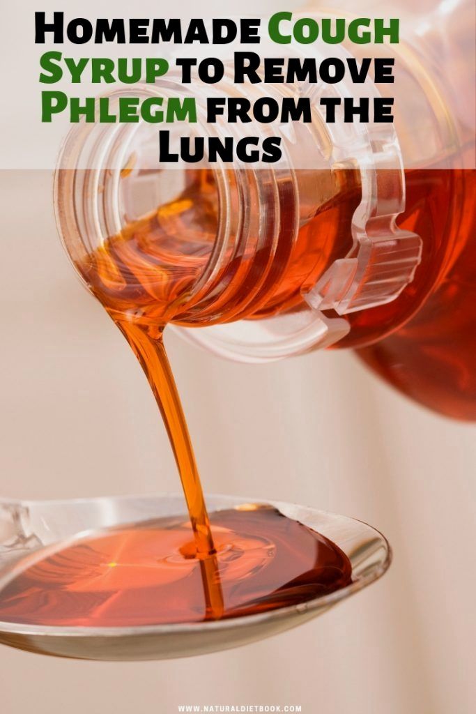 Pin on Cough Remedies