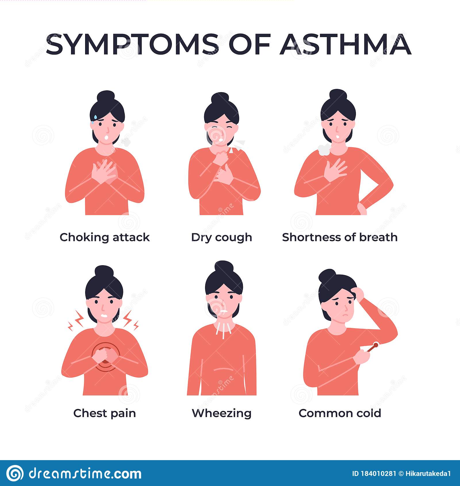 Set symptoms of asthma stock vector. Illustration of hunger