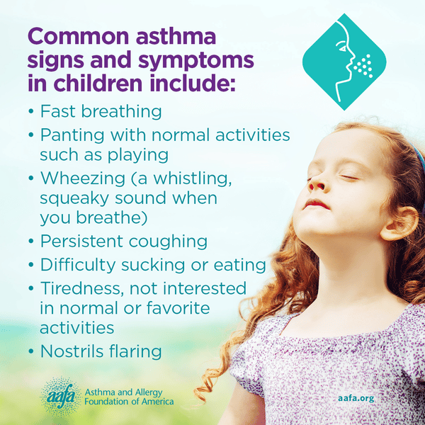 [Sponsored] Understanding Asthma in Children