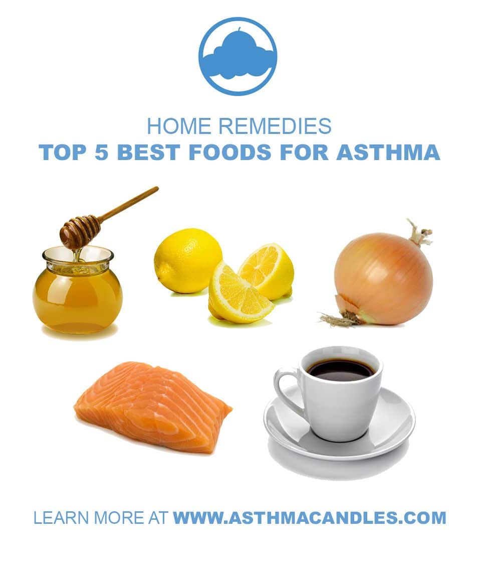 Top 5 best foods for Asthma