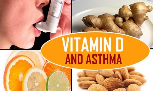 Vitamin D and Asthma