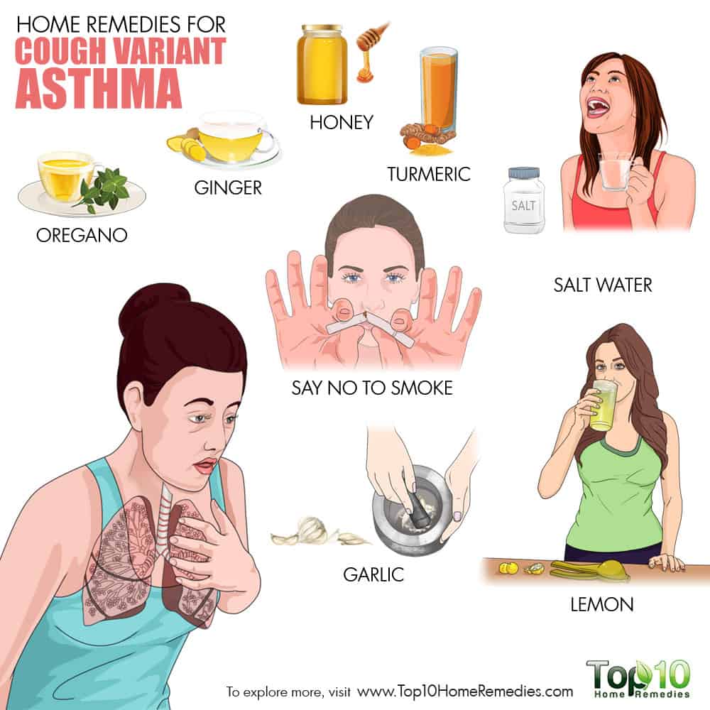 What Does Cough Variant Asthma Sound Like  Asthma Remedies