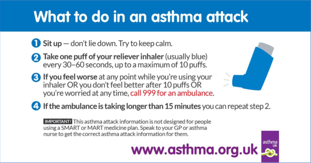 What to do in an asthma attack