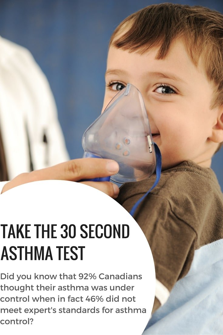 When Asthma Affects Someone You Love #30SecondAsthmaTest #ad